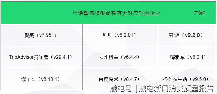 梅平百货最新消息,数据处理和评价_掌中宝23.972