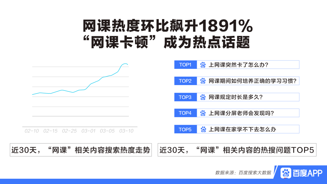 深惠四线最新发车时间,数据评估设计_智慧版23.447