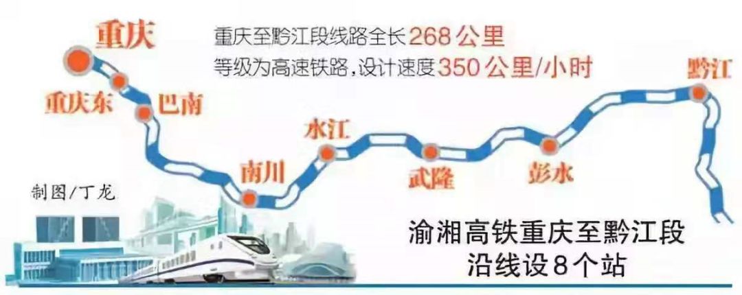 渝湘高铁最新进展,设计规划引导方式_网络版23.134