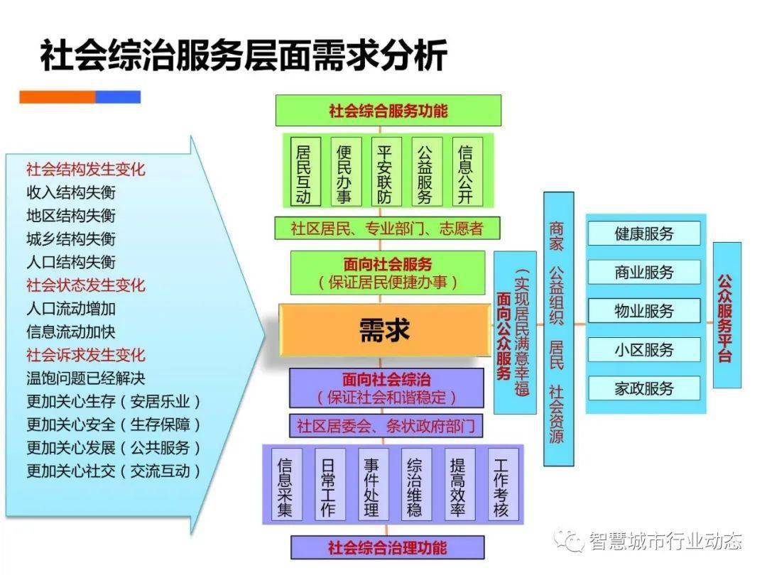 湖北省通城县最新新闻,全身心数据计划_轻量版23.807