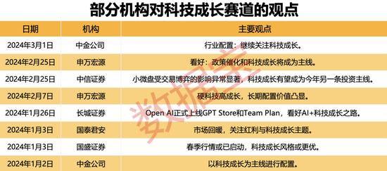 章丘易安明郡最新消息,食品科学与工程_同步版23.753