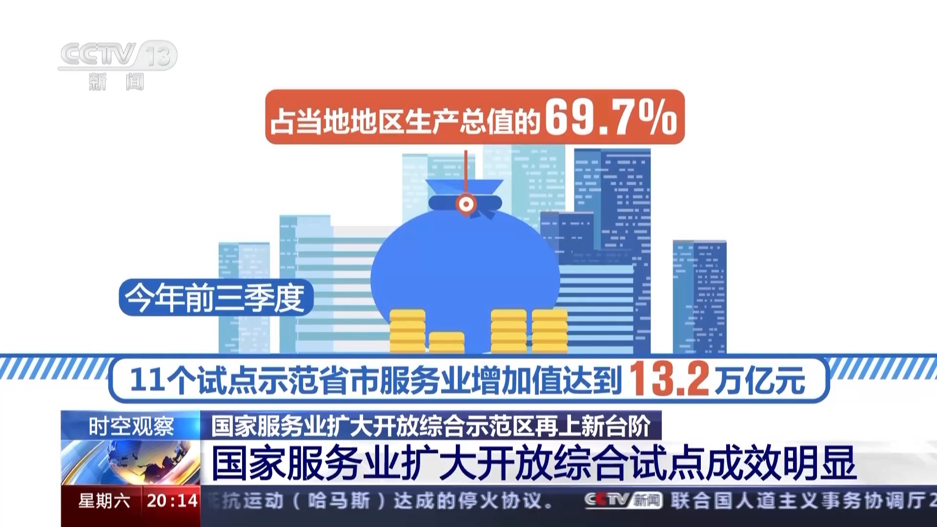遵义新浦新区2017年最新招聘信息,解析解释说法_获取版23.185