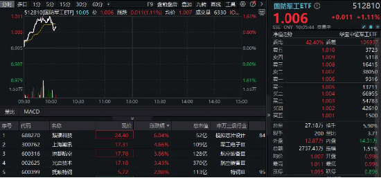 重庆臻纪一案最新情况,快速处理计划_迅捷版23.572