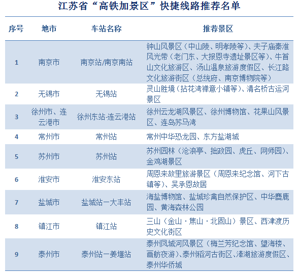 镇宣铁路最新消息贴吧,深度研究解析_旅行助手版23.526