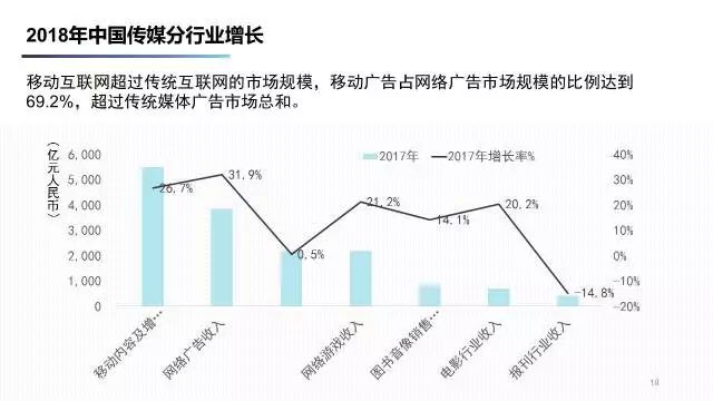 长顺板丛水库最新进展,科学数据解读分析_触控版23.888