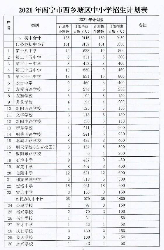 阳谷招聘网最新招聘信息,数据导向计划_全景版23.947