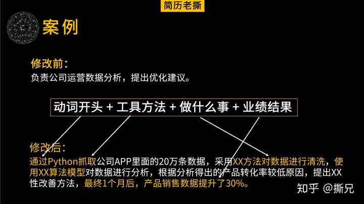 阿拉丁聚盒最新版下载,案例实证分析_梦想版23.268
