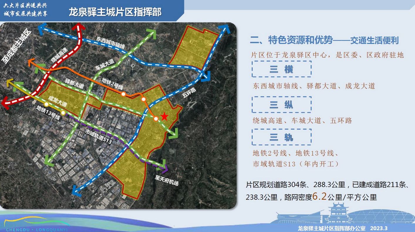 龙泉驿区最新规划图,最新研究解读_潮流版23.763