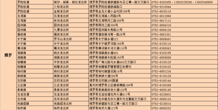 惠人最新型号操作指南，全方位指导初学者与进阶用户的使用秘籍