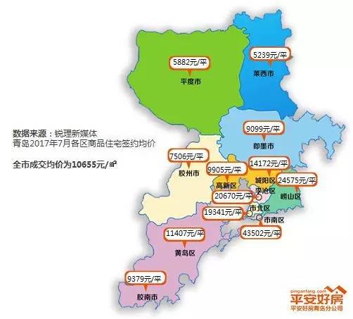 胶州市最新房价分析与论述