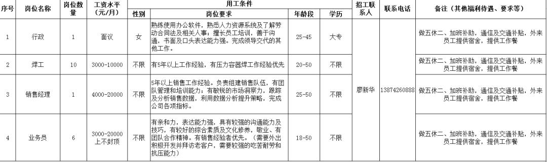 北京锅炉工最新招聘，携手变化，迈向成功之路，自信与成就感的召唤！