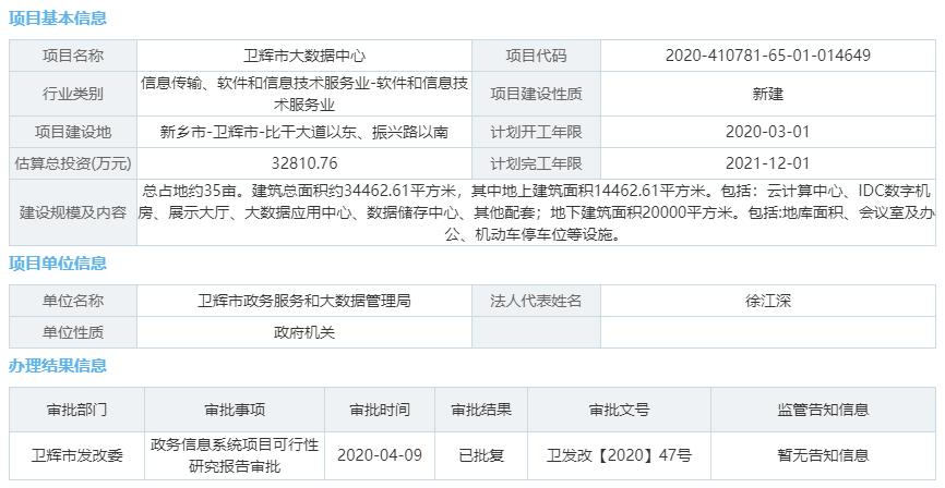 卫辉在线最新消息，多方观点深度解析与个人立场阐述