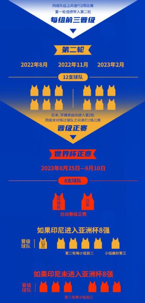日本劳务最新招聘趋势与多元发展观点碰撞，行业趋势分析 2022年展望