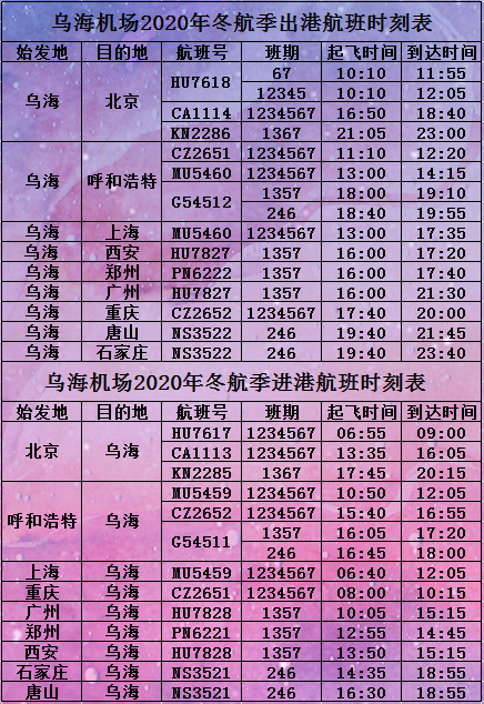乌海列车最新时刻表,乌海列车最新时刻表——启程前的必备资讯