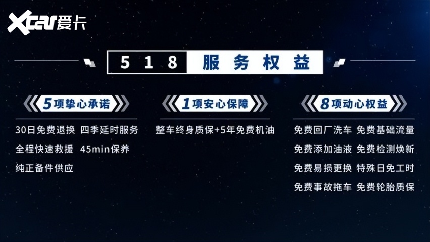 G5最新限免更新，热门游戏一次畅玩！