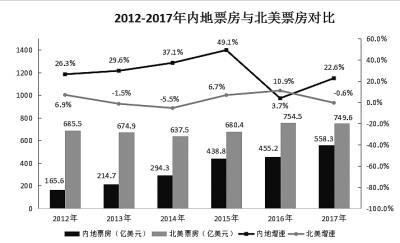 澳门风云票房再创辉煌，自然美景之旅引领心灵探索之旅