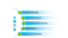 莲实克雷尔最新,莲实克雷尔最新，从起源到现代，探究其重要地位与影响