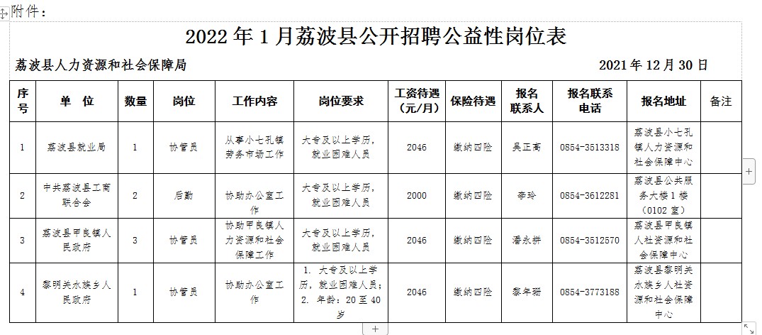 荔波最新招聘信息发布✨