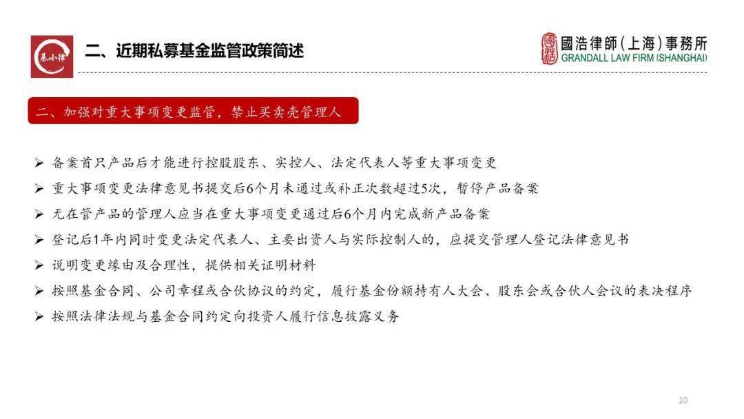 重固最新动态及观点论述