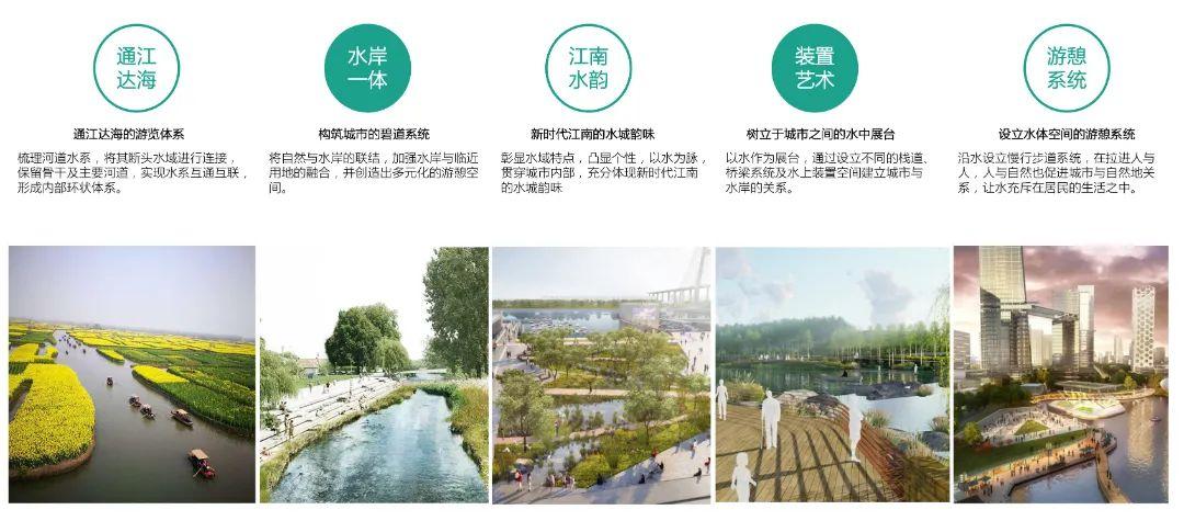 杭州下沙最新发展规划及其影响，一种观点深度解析