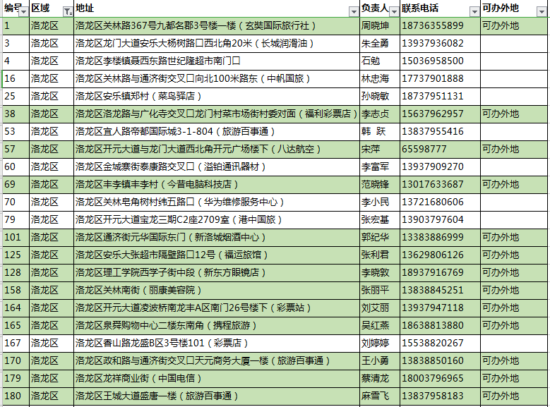 怒江组织部最新公示，变化的力量，自信与成就感的源泉展示启航