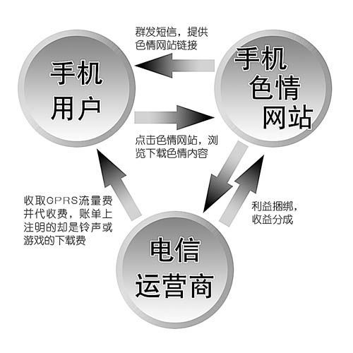 警惕非法色情内容，遵守法律道德准则，选择健康娱乐方式——东京热手机在线的警示