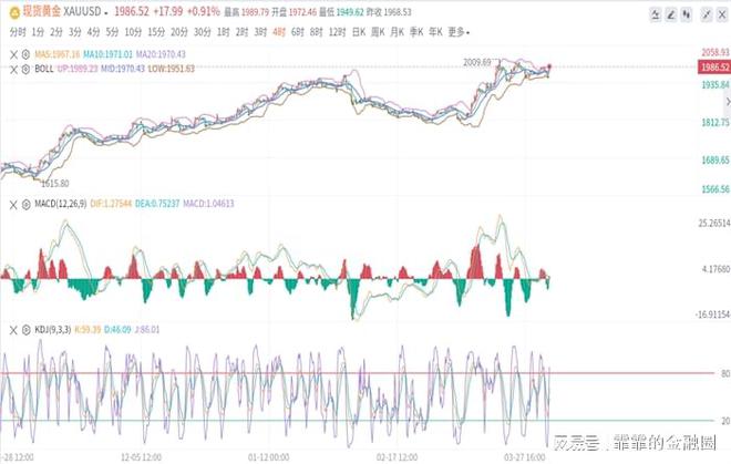 国际黄金最新行情今日金价，黄金闪耀时刻与友情的共鸣