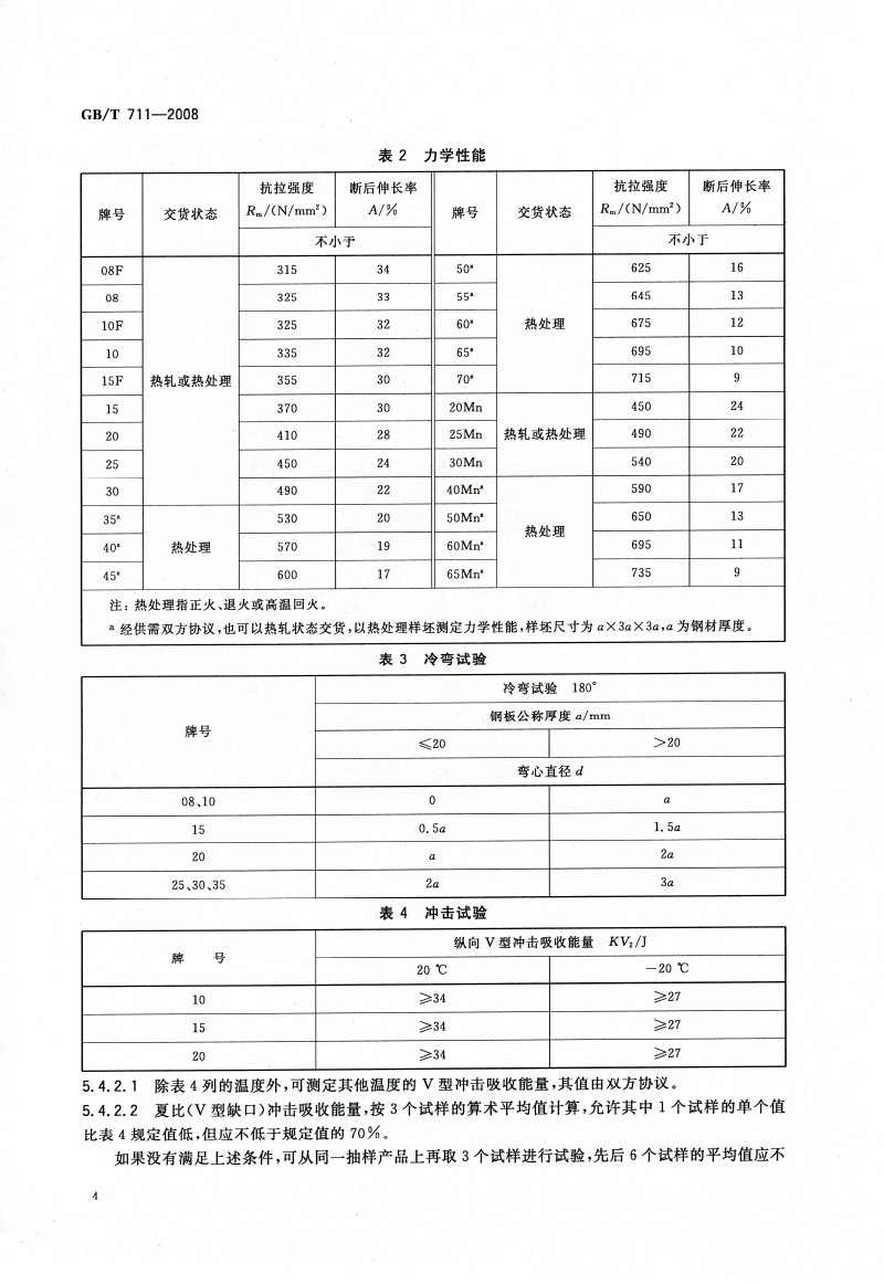 GB7588最新版解读与观点探讨