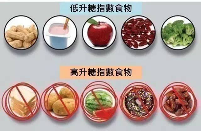 揭秘血糖最新标准下的健康美食之旅，小巷深处的隐藏美食，60-70岁血糖指南