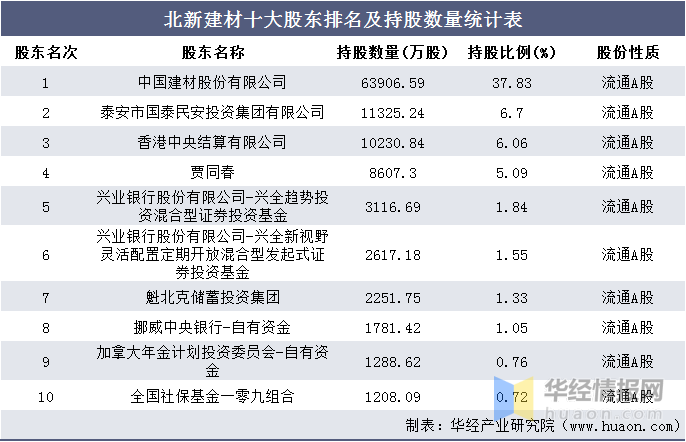濮阳2016最新招聘信息,濮阳2016最新招聘信息，科技新品亮相，引领未来生活新潮