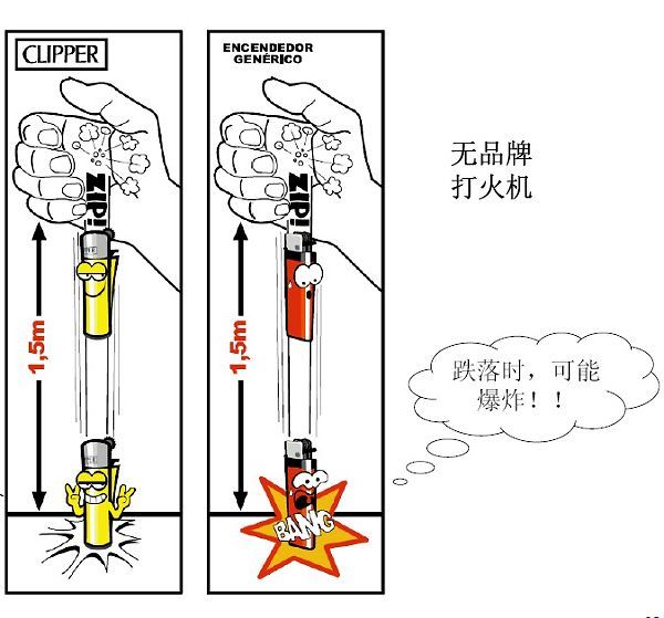 最新型打火机,最新型打火机使用指南
