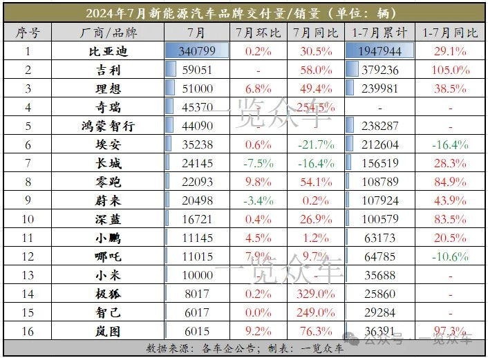 第1176页