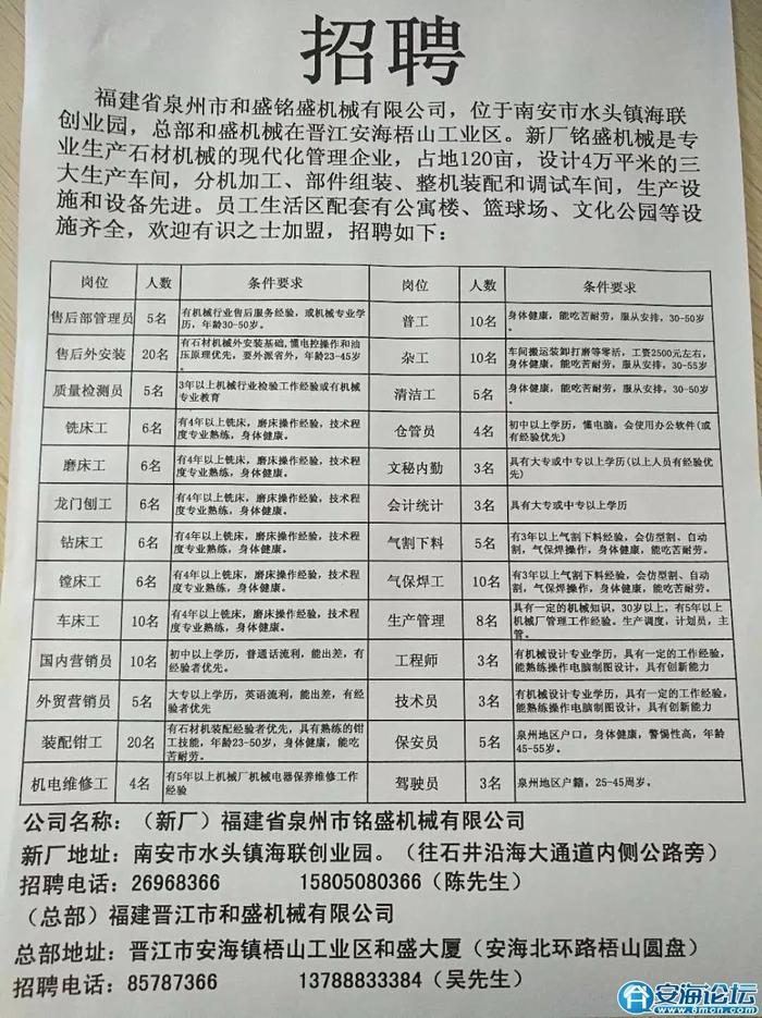 常熟支塘最新招聘，时代的脉搏与地方繁荣同步启航
