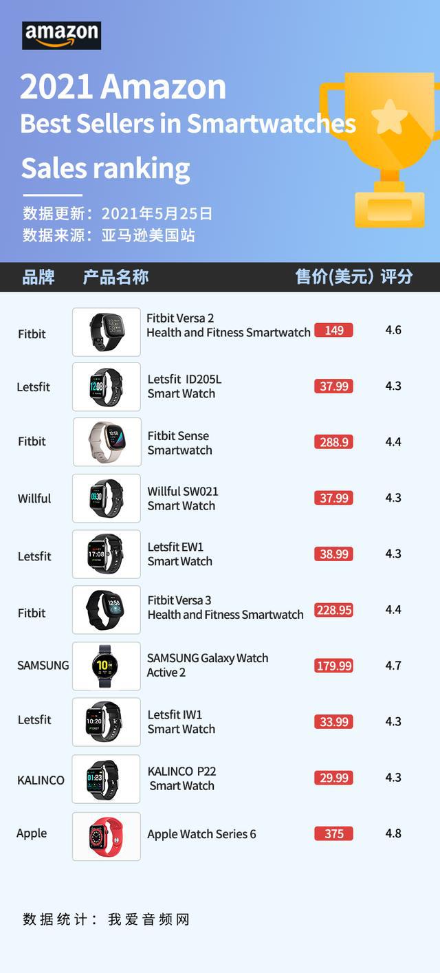 上海房屋拍卖公告最新,上海房屋拍卖公告最新——智能拍卖，未来生活从此开启