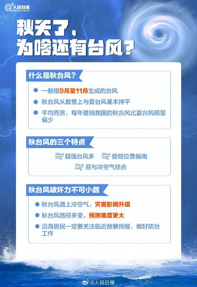 天鸽台风最新路径,小红书天鸽台风最新路径播报🌀