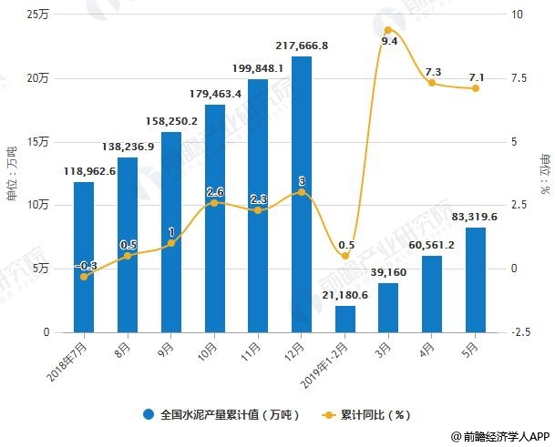 动森最新价格与市场走势下的多元观点分析