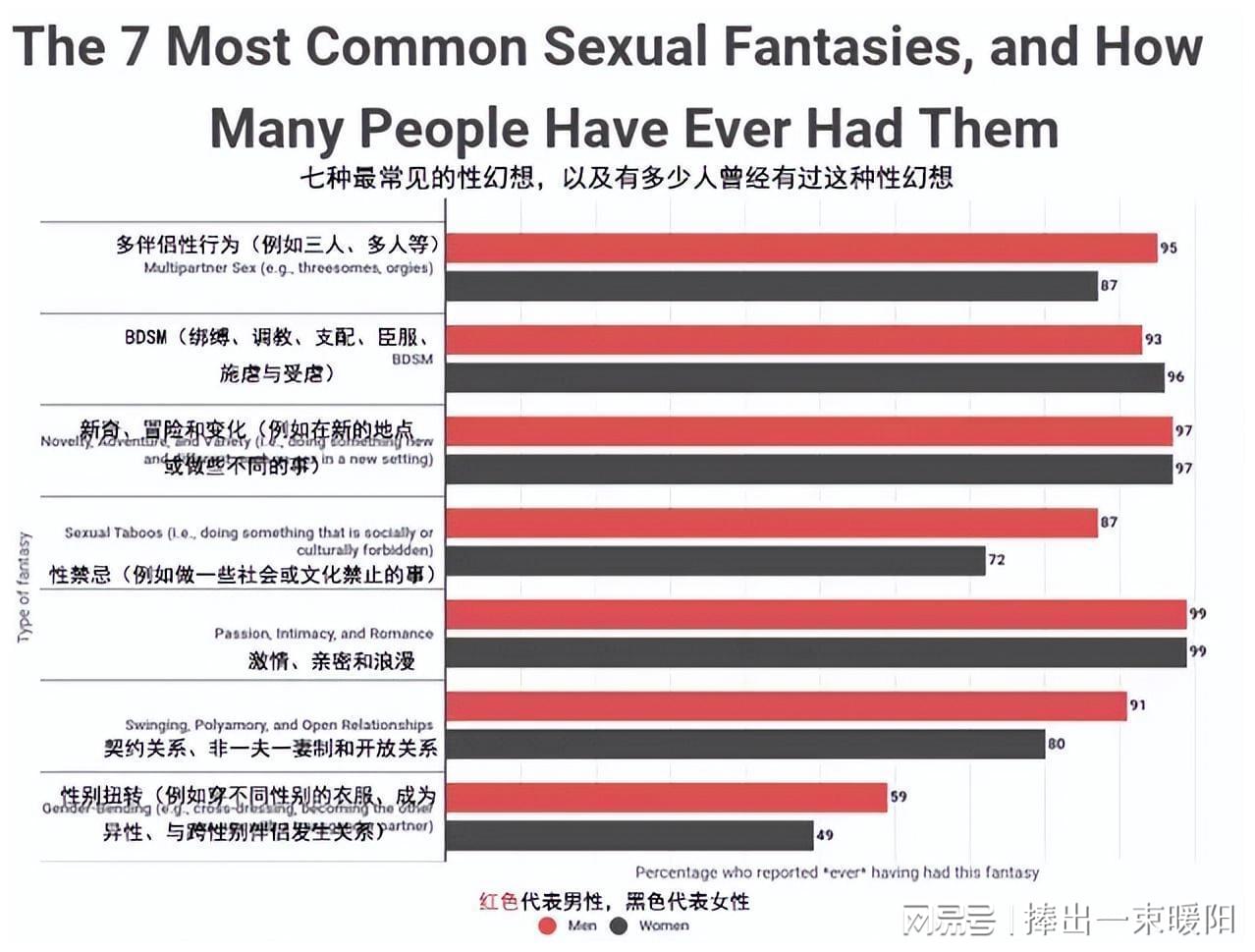 最新男女姓工具，学习变化，自信助力梦想实现