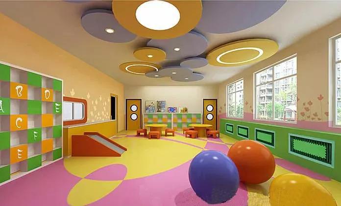 学前教育发展的最新趋势与前景展望