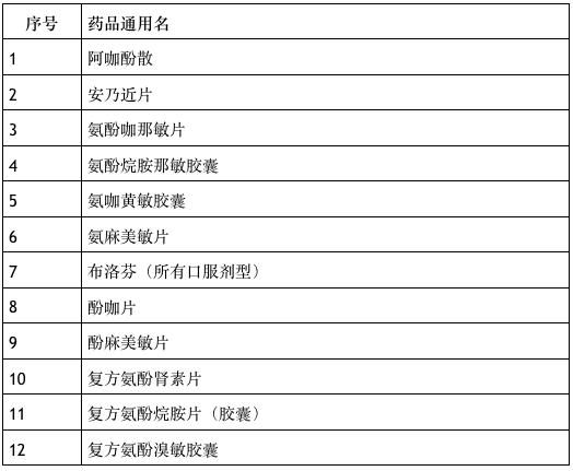 深圳艾礼富最新招聘及求职步骤指南