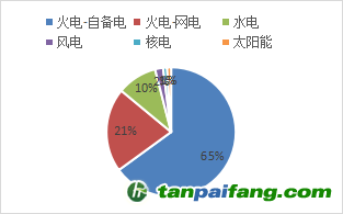 最新烧碳事件揭秘，背景、进展与影响全解析