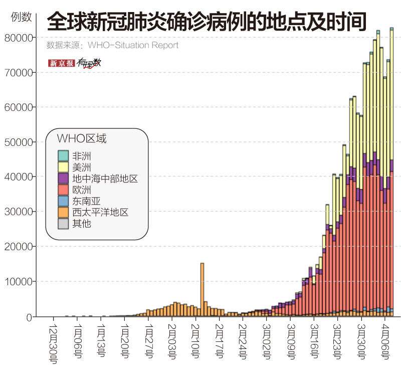 全球关注焦点，新型传染病概述与最新疫情动态