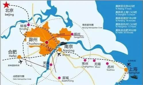 时代地位