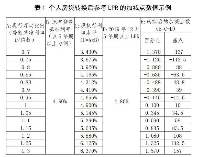 小巷特色小店探险