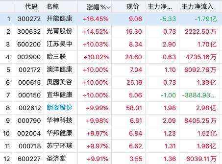 兰州最新疫情深度解析，背景、事件与影响探讨