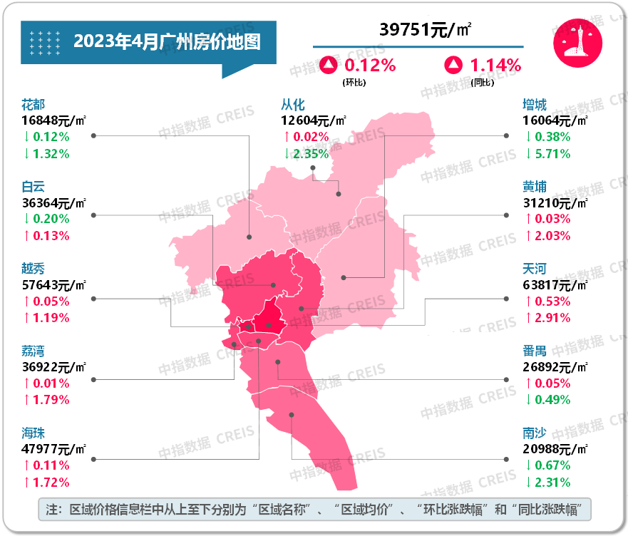 天津最新楼价概览，市场走势、热门区域与购房指南