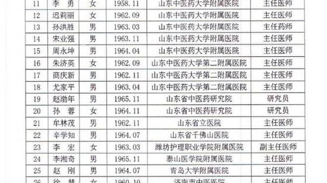 新版避光输液药物清单，背景、影响与地位分析