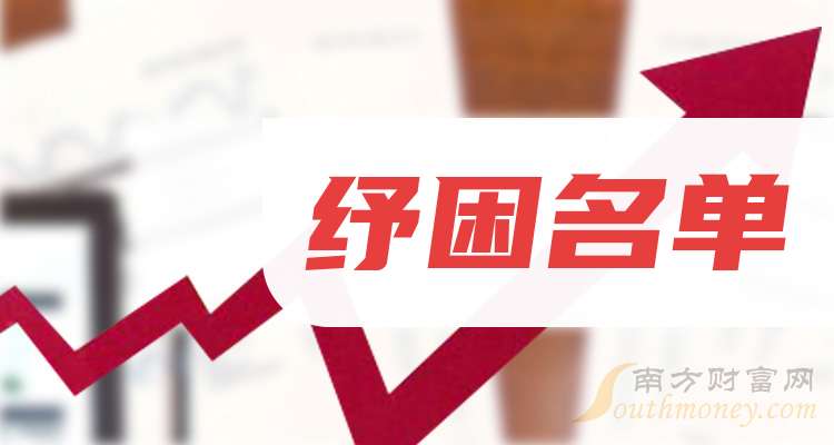 变革与自信）