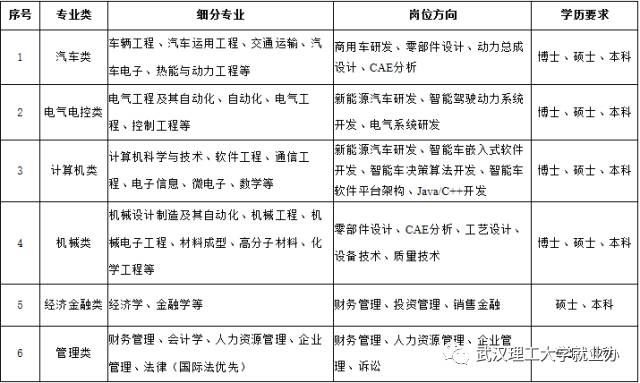 揭西河婆招聘信息全面概览
