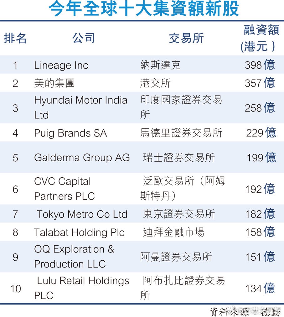 嘉博文上市，机遇与挑战并存的时刻