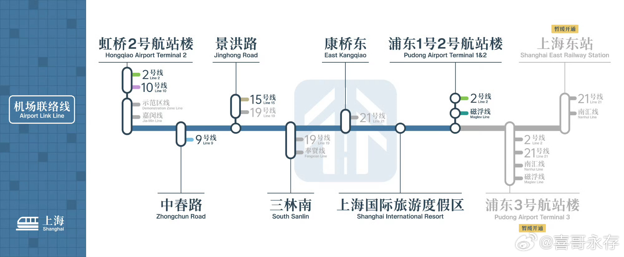 机场联络线最新动态与小巷深处的特色小店探秘